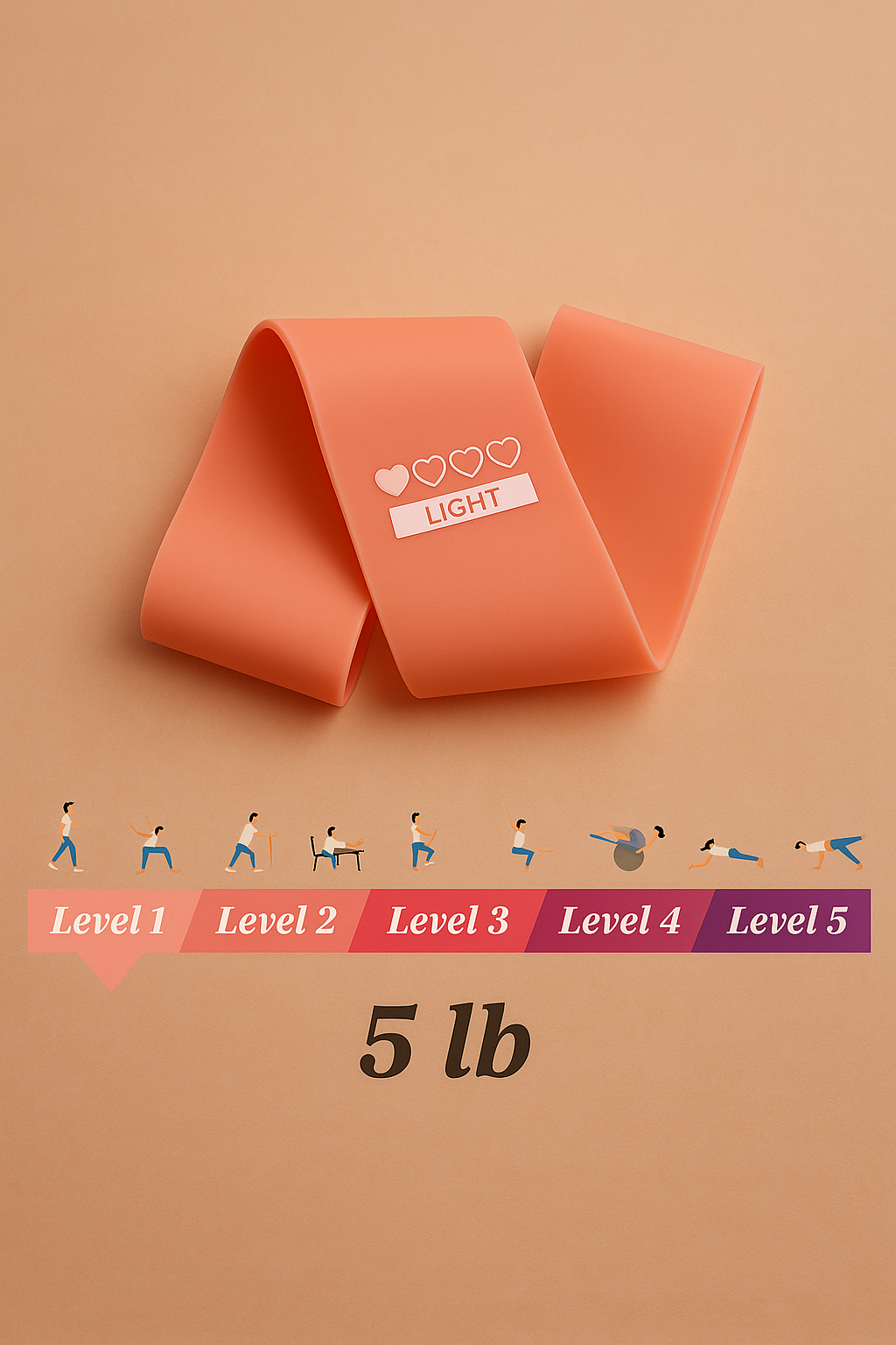 BodyNova™ SculptBands – Premium Latex Resistance Loops