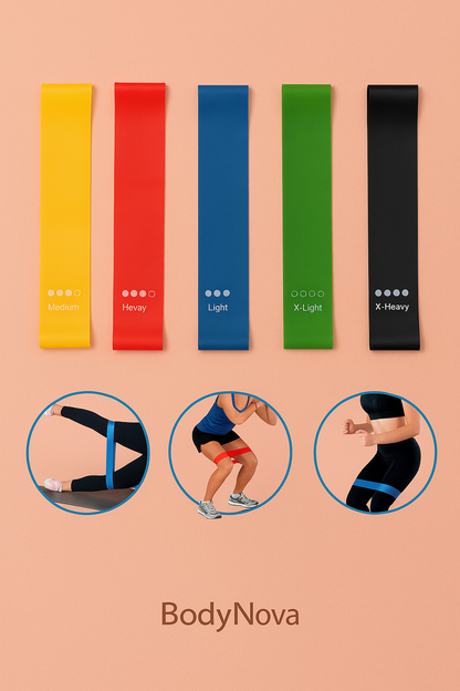 BodyNova™ SculptBands – Premium Latex Resistance Loops