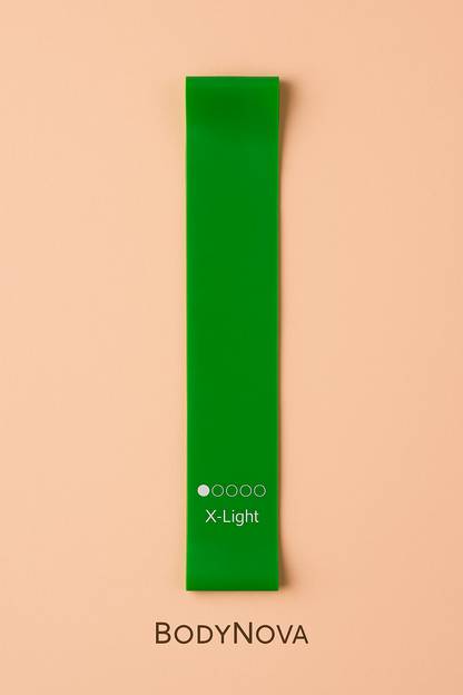 BodyNova™ SculptBands – Premium Latex Resistance Loops